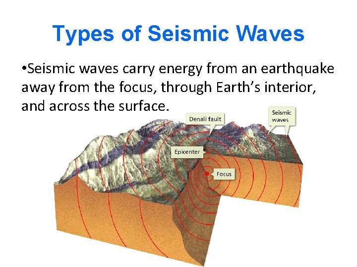 - Earthquakes and Seismic Waves Types of Seismic Waves • Seismic waves carry energy