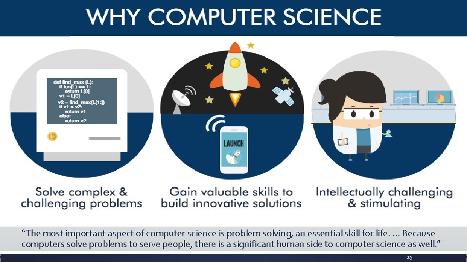 “The most important aspect of computer science is problem solving, an essential skill for
