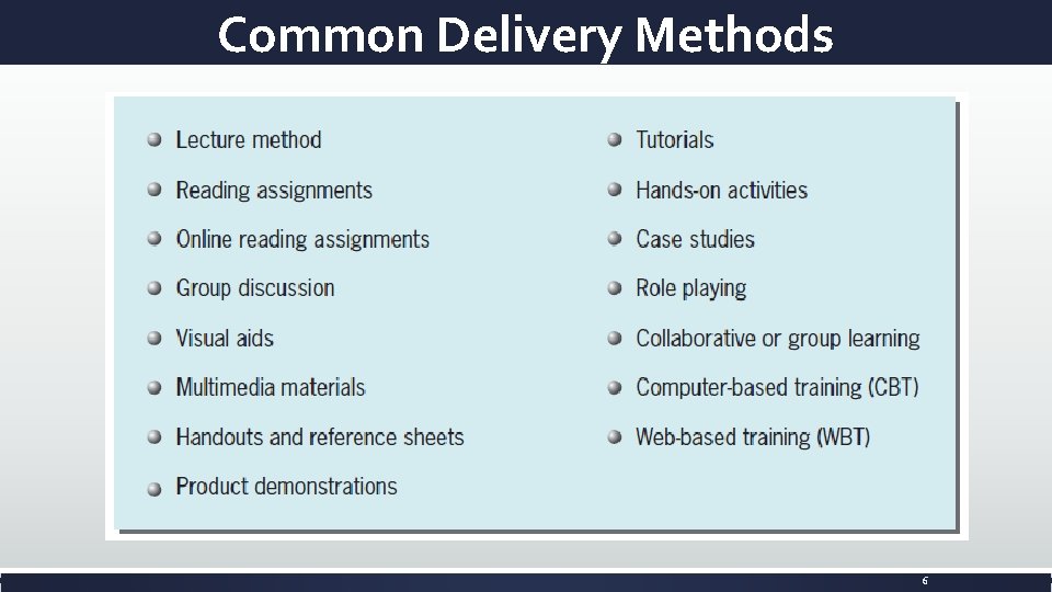Common Delivery Methods 6 