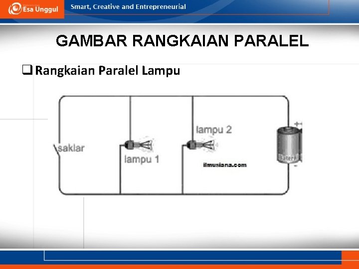 GAMBAR RANGKAIAN PARALEL q Rangkaian Paralel Lampu 