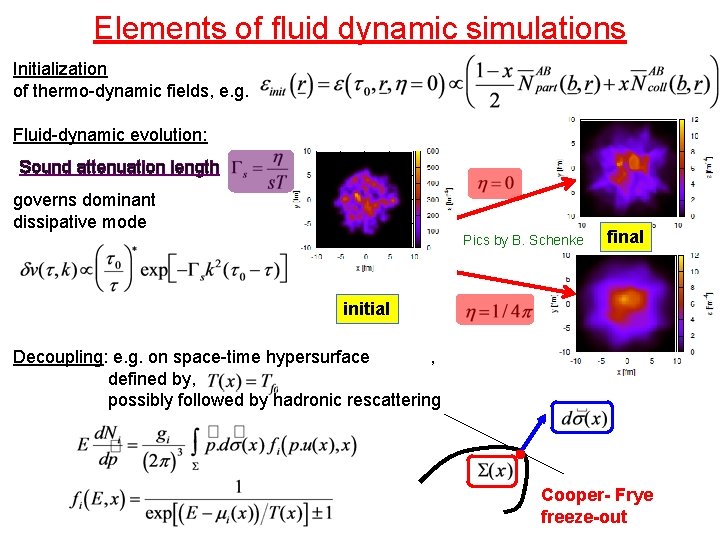 Elements of fluid dynamic simulations Initialization of thermo-dynamic fields, e. g. Fluid-dynamic evolution: Sound