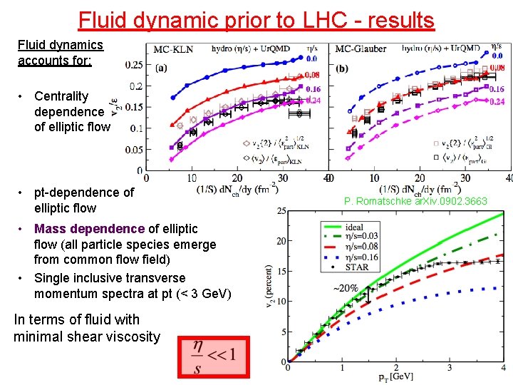 Fluid dynamic prior to LHC - results Fluid dynamics accounts for: • Centrality dependence