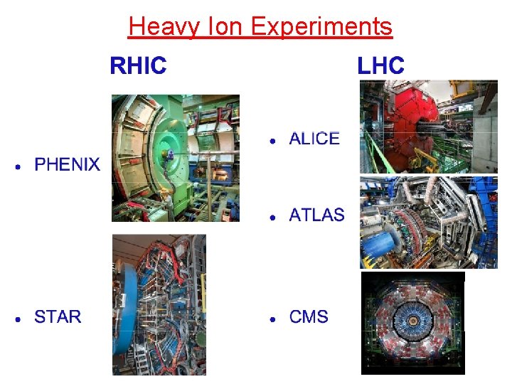 Heavy Ion Experiments 