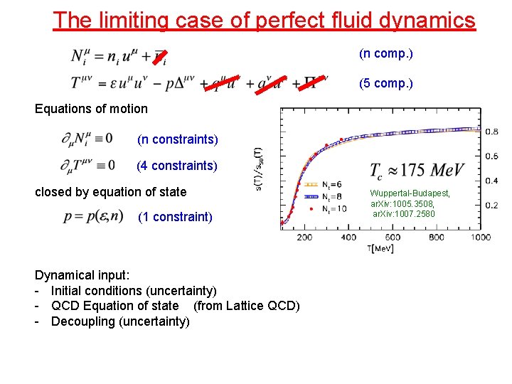 The limiting case of perfect fluid dynamics (n comp. ) (5 comp. ) Equations