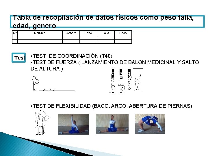 Tabla de recopilación de datos físicos como peso talla, edad, genero Nº Test Nombre