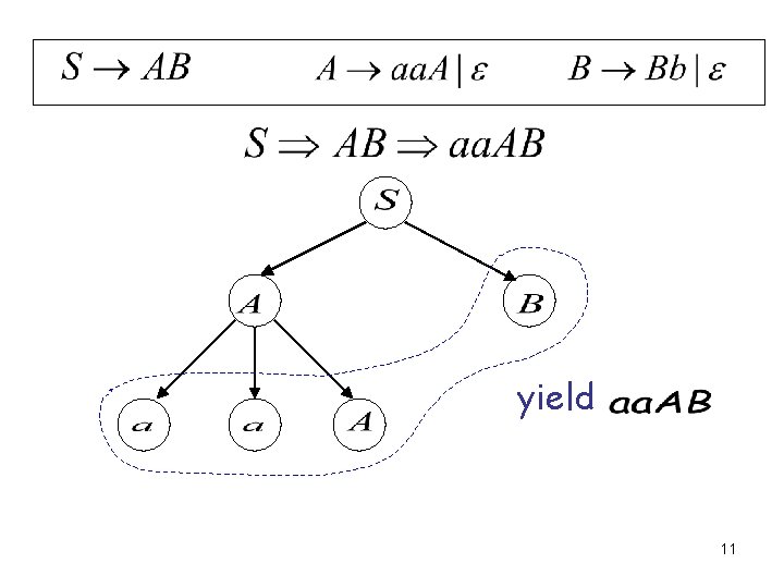 yield 11 