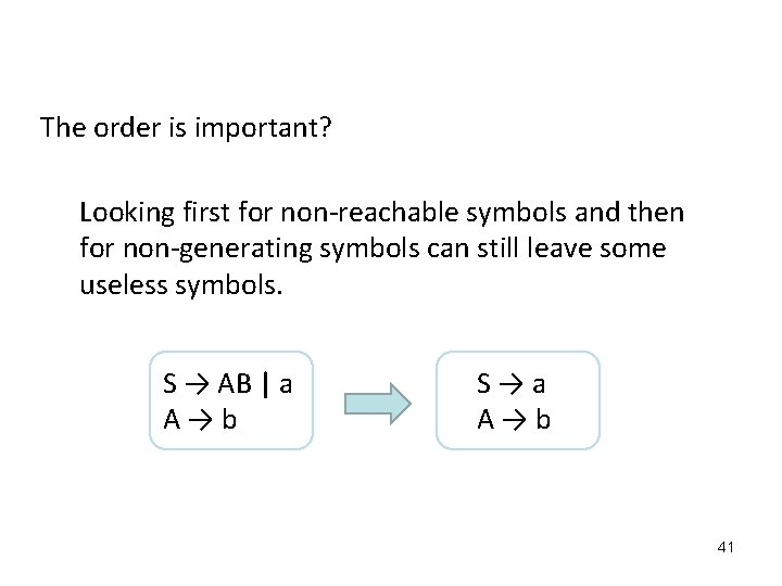 The order is important? Looking first for non-reachable symbols and then for non-generating symbols