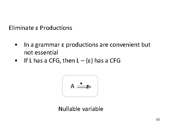 Eliminate ε Productions • In a grammar ε productions are convenient but not essential