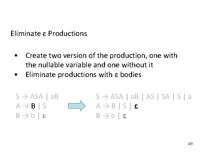 Eliminate ε Productions • Create two version of the production, one with the nullable