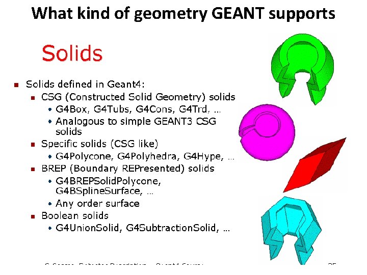 What kind of geometry GEANT supports 