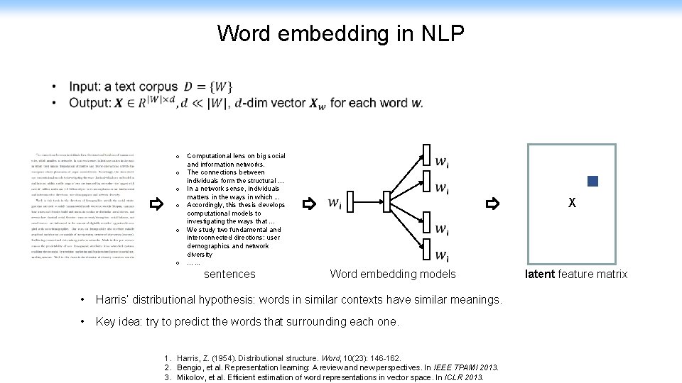 Word embedding in NLP o o o Computational lens on big social and information