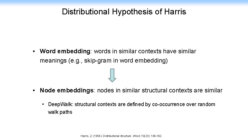 Distributional Hypothesis of Harris • Word embedding: words in similar contexts have similar meanings