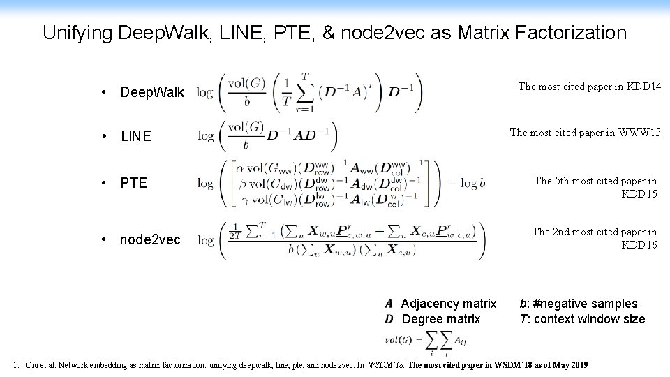 Unifying Deep. Walk, LINE, PTE, & node 2 vec as Matrix Factorization The most