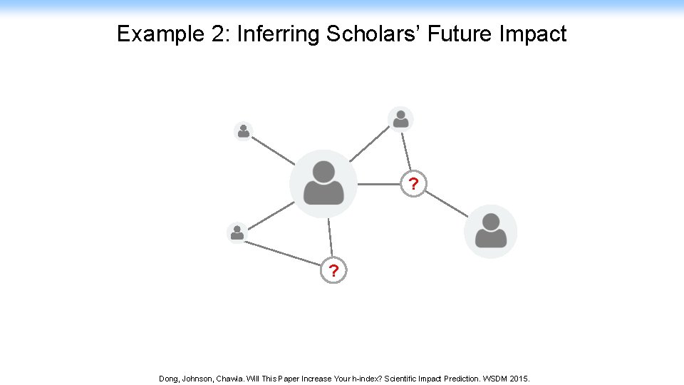 Example 2: Inferring Scholars’ Future Impact ? ? Dong, Johnson, Chawla. Will This Paper