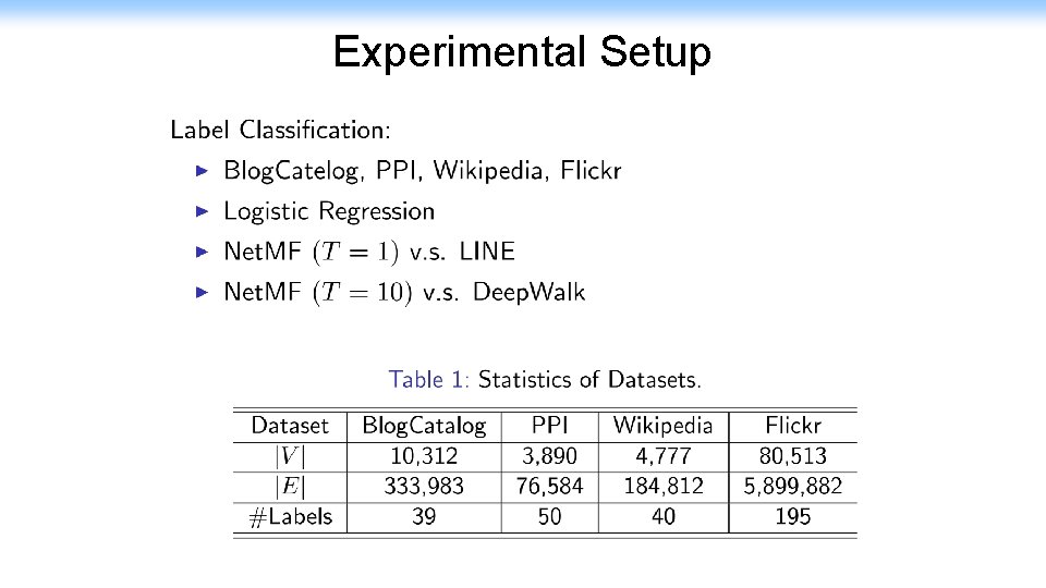 Experimental Setup 