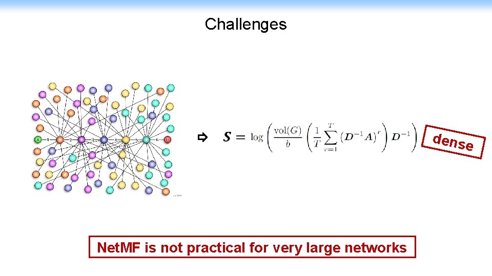Challenges Net. MF is not practical for very large networks dense 