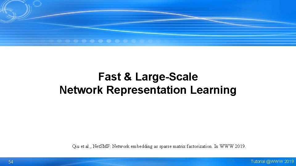 Fast & Large-Scale Network Representation Learning Qiu et al. , Net. SMF: Network embedding