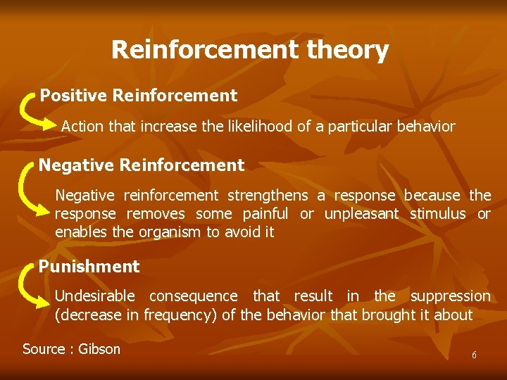 Reinforcement theory Positive Reinforcement Action that increase the likelihood of a particular behavior Negative