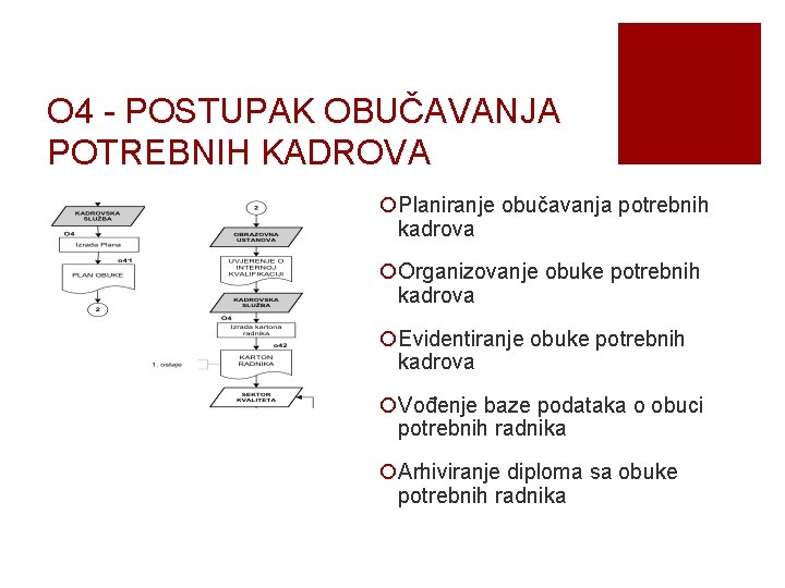 O 4 - POSTUPAK OBUČAVANJA POTREBNIH KADROVA ¡Planiranje obučavanja potrebnih kadrova ¡Organizovanje obuke potrebnih