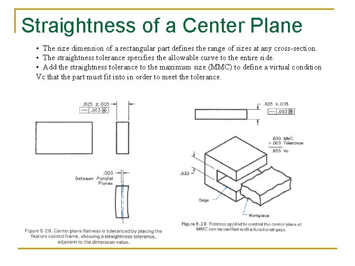 Straightness of a Center Plane • The size dimension of a rectangular part defines