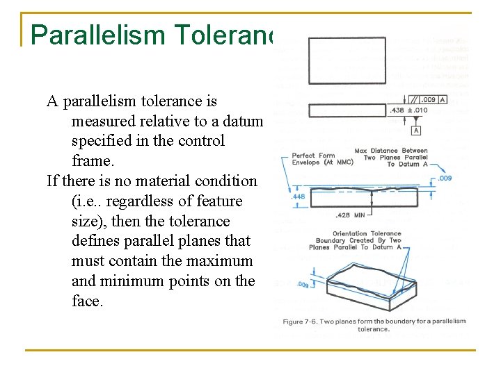 Parallelism Tolerance A parallelism tolerance is measured relative to a datum specified in the