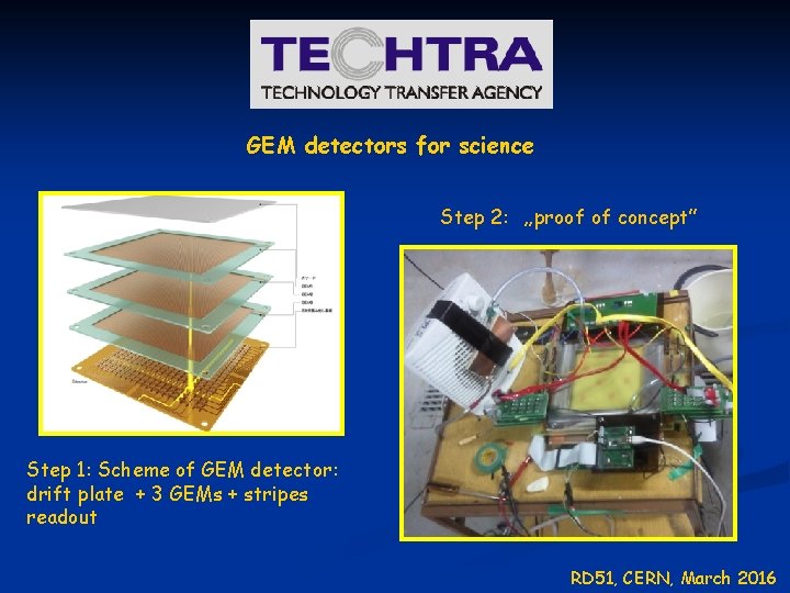 GEM detectors for science Step 2: „proof of concept” Step 1: Scheme of GEM