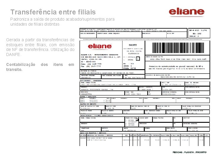 Transferência entre filiais Padroniza a saída de produto acabado/suprimentos para unidades de filiais distintas