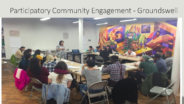 Participatory Community Engagement - Groundswell 
