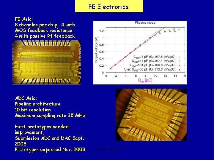 FE Electronics FE Asic: 8 channles per chip, 4 with MOS feedback resistance, 4