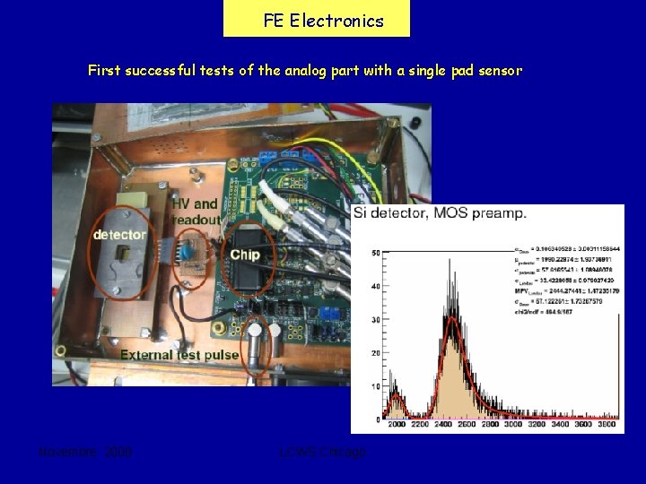 FE Electronics First successful tests of the analog part with a single pad sensor