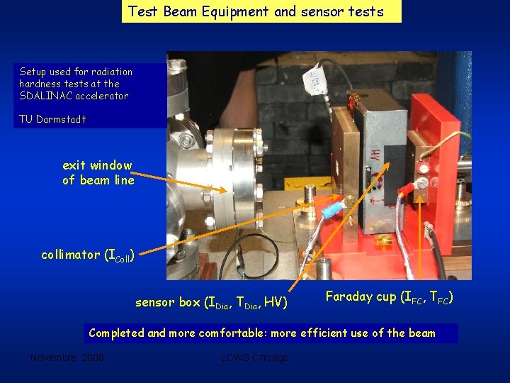 Test Beam Equipment and sensor tests Setup used for radiation hardness tests at the