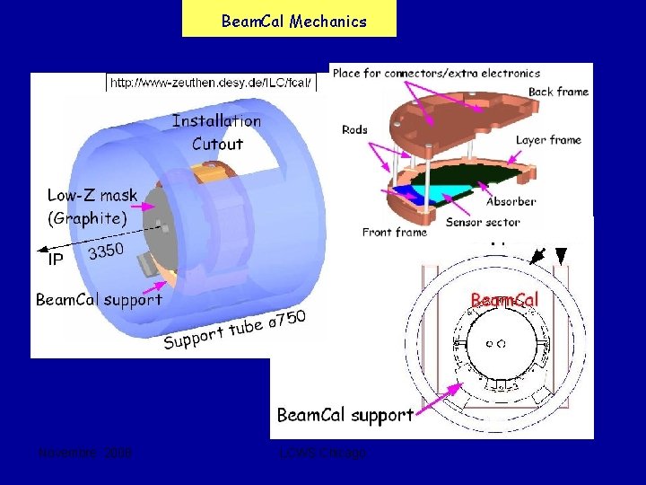 Beam. Cal Mechanics Novembre 2008 LCWS Chicago 