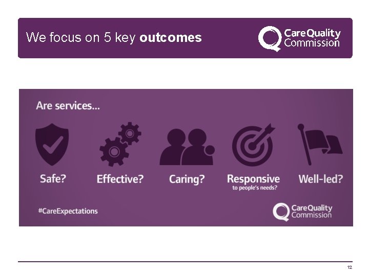 We focus on 5 key outcomes 12 