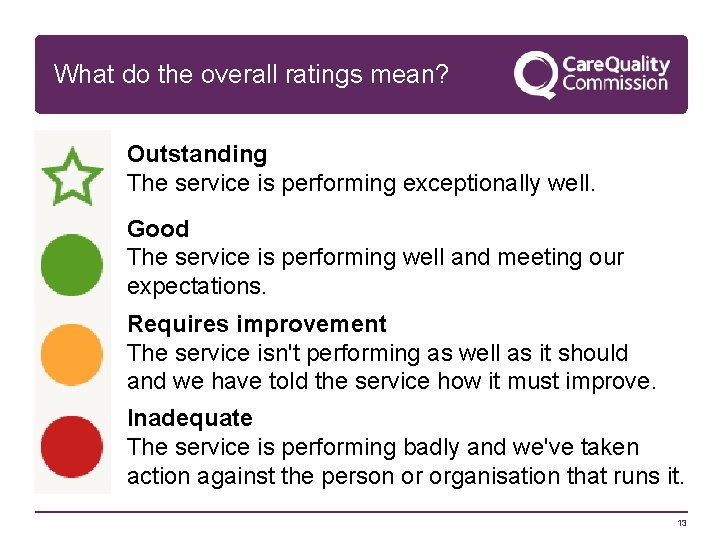 What do the overall ratings mean? Outstanding The service is performing exceptionally well. Good