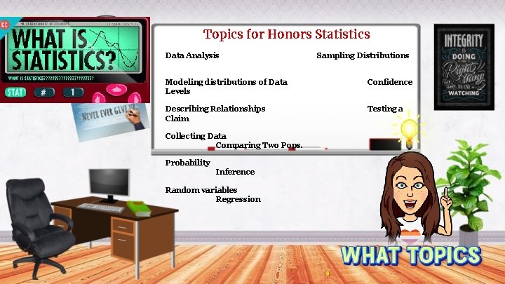 Topics for Honors Statistics Data Analysis Sampling Distributions Modeling distributions of Data Levels Confidence