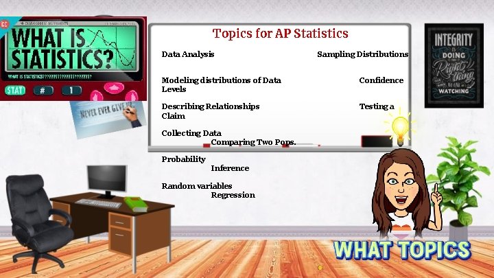 Topics for AP Statistics Data Analysis Sampling Distributions Modeling distributions of Data Levels Confidence