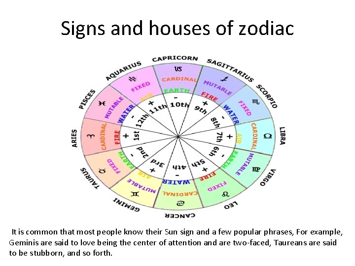 Signs and houses of zodiac It is common that most people know their Sun