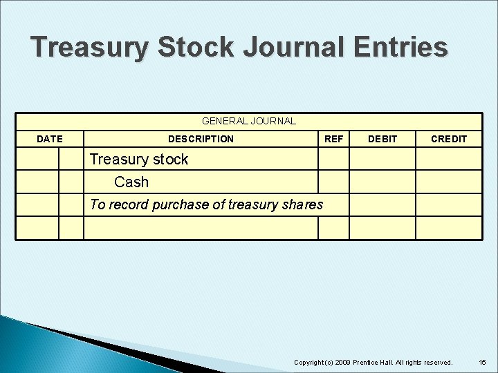 Treasury Stock Journal Entries GENERAL JOURNAL DATE DESCRIPTION REF DEBIT CREDIT Treasury stock Cash