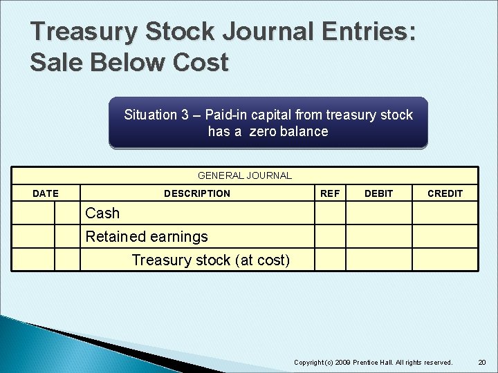 Treasury Stock Journal Entries: Sale Below Cost Situation 3 – Paid-in capital from treasury