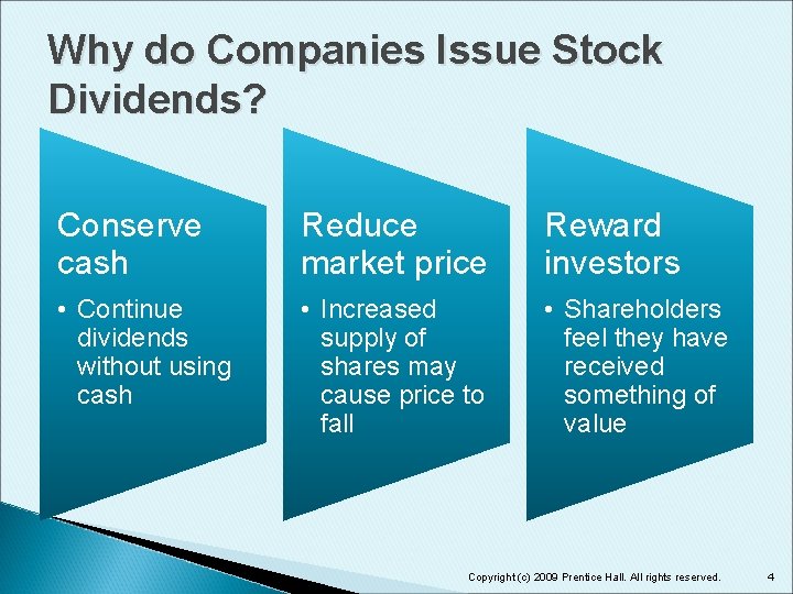 Why do Companies Issue Stock Dividends? Conserve cash Reduce market price Reward investors •