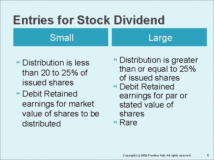 Entries for Stock Dividend Small Distribution is less than 20 to 25% of issued