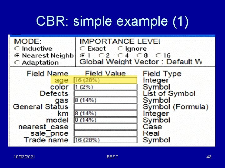 CBR: simple example (1) 10/03/2021 BEST 43 CBR: simple example (1) 10/03/2021 BEST 43