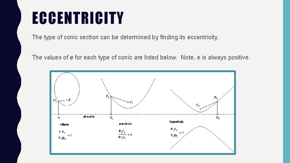ECCENTRICITY The type of conic section can be determined by finding its eccentricity. The