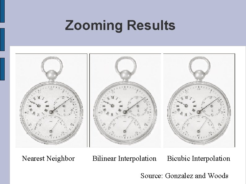 Zooming Results Nearest Neighbor Bilinear Interpolation Bicubic Interpolation Source: Gonzalez and Woods 