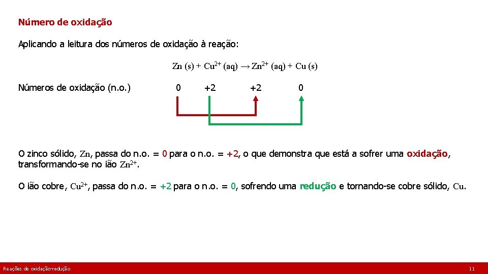 Número de oxidação Aplicando a leitura dos números de oxidação à reação: Zn (s) Número de oxidação Aplicando a leitura dos números de oxidação à reação: Zn (s)
