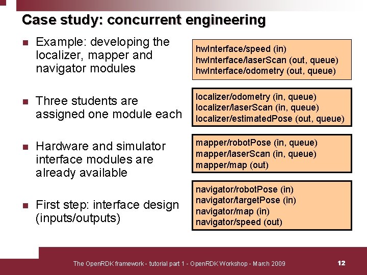 Case study: concurrent engineering n Example: developing the localizer, mapper and navigator modules hw.