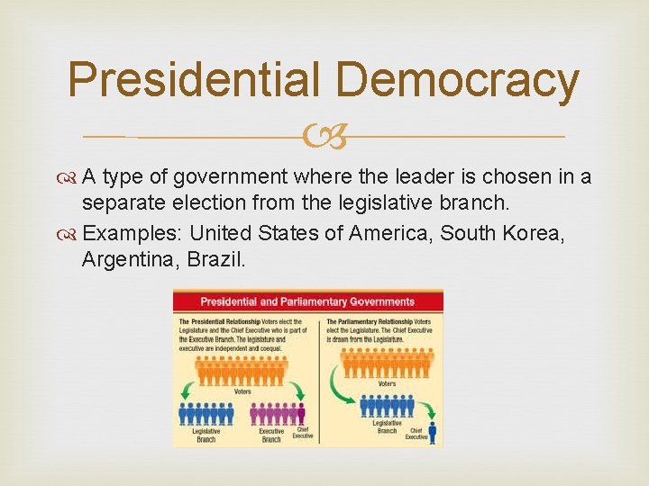 Presidential Democracy A type of government where the leader is chosen in a separate