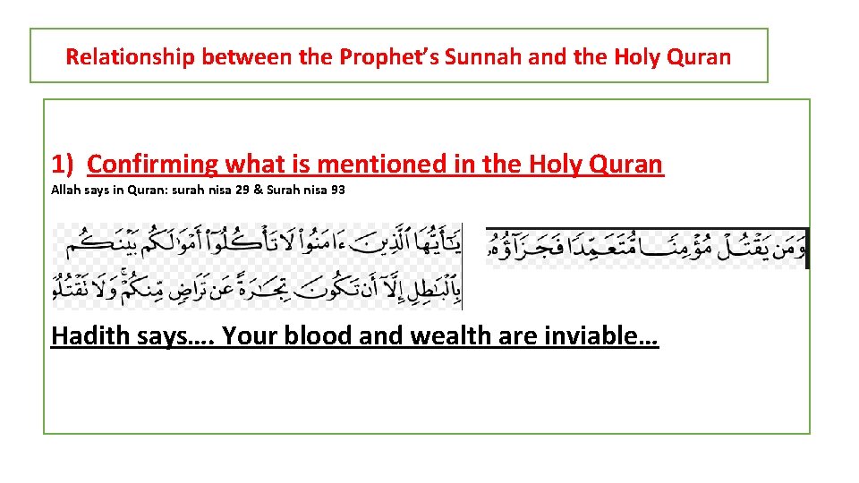 Relationship between the Prophet’s Sunnah and the Holy Quran 1) Confirming what is mentioned