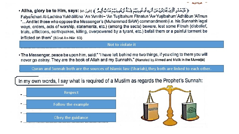 Not to violate it Quran and Sunnah both are the sources of Islamic law