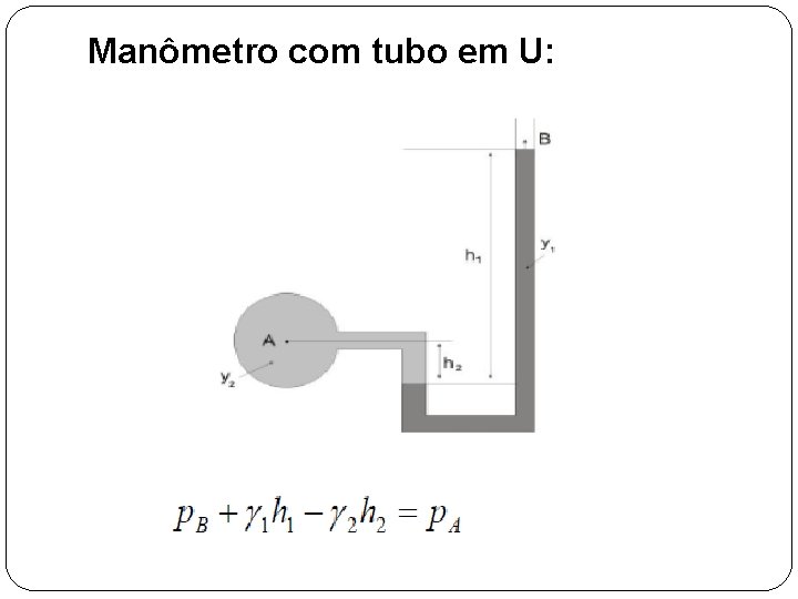 Manômetro com tubo em U: 